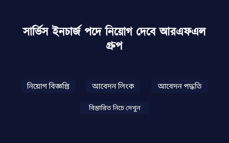 Job Image